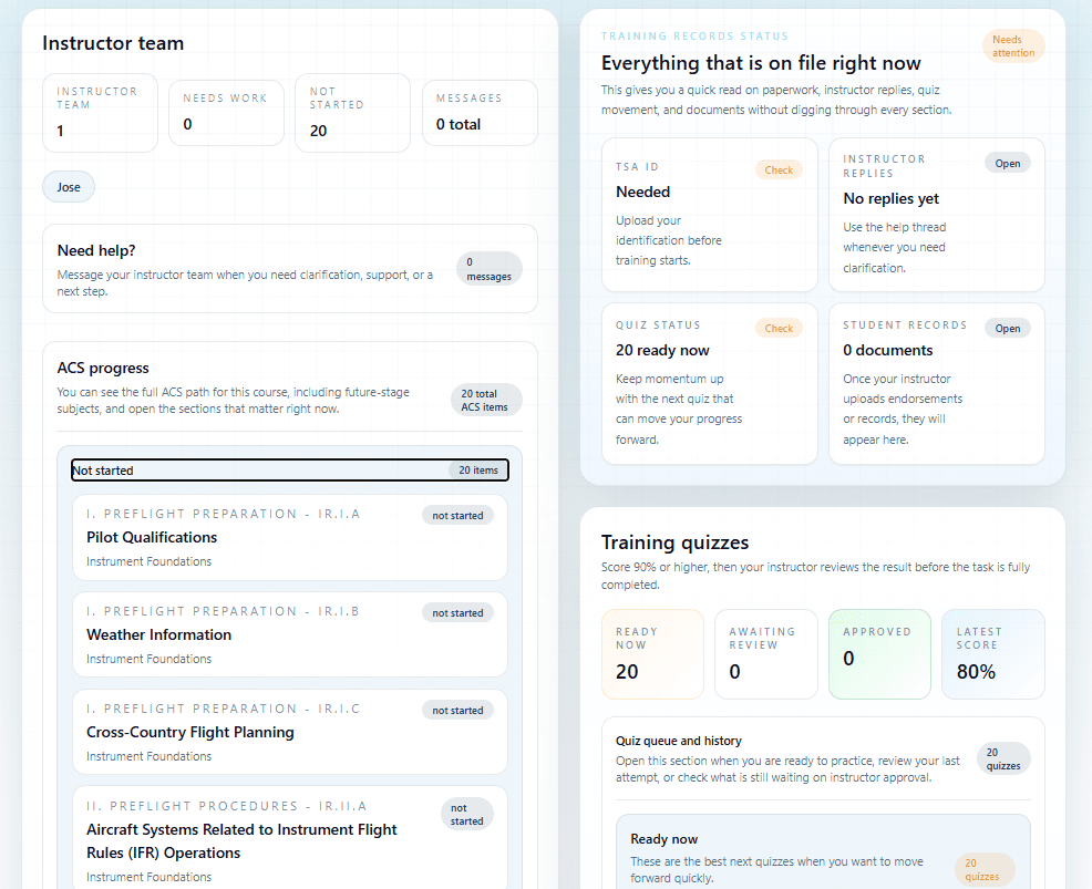 Student progress dashboard with ACS progress and training records
